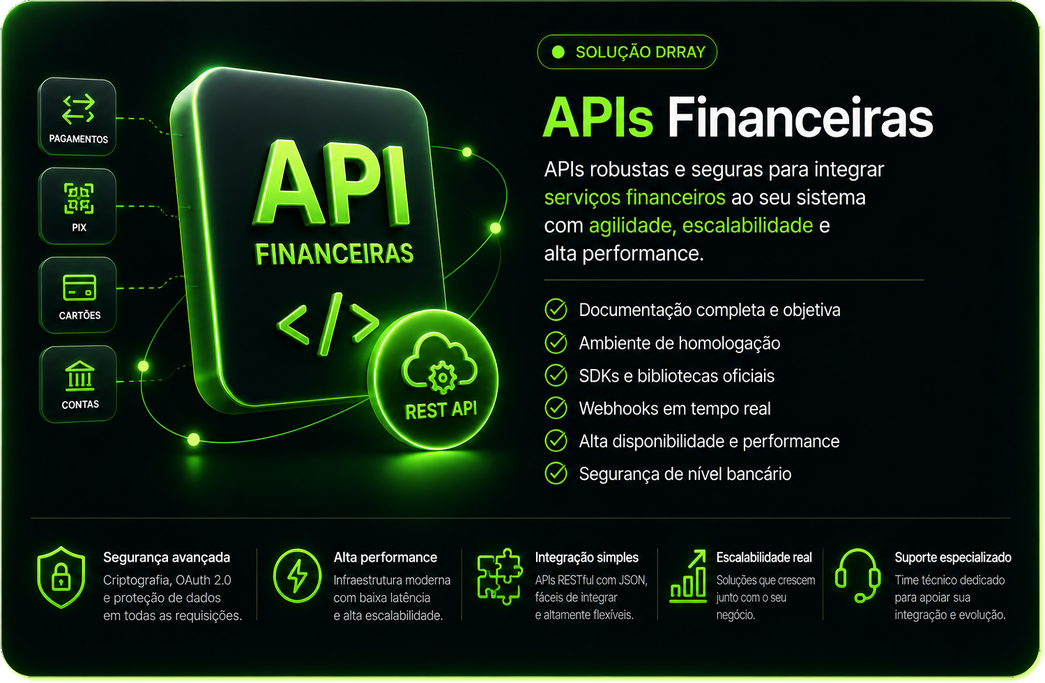API